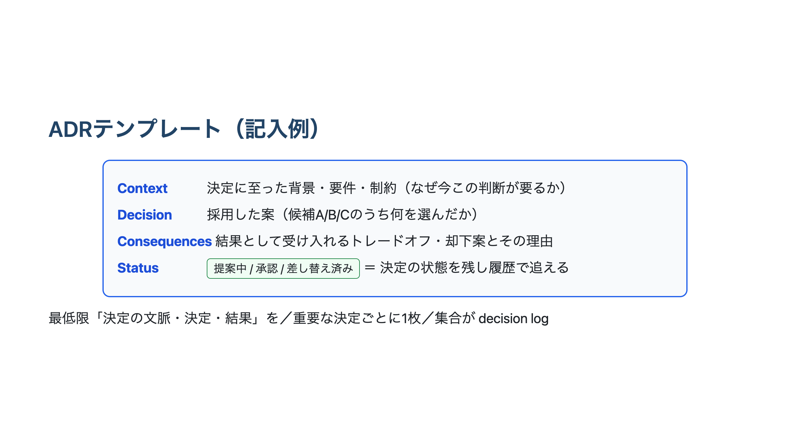 ADRテンプレートのContext・Decision・Consequences・Statusの各欄に記入する内容を示した記入例の図